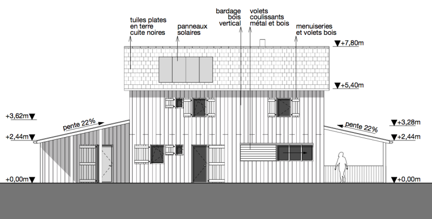 dessin facade
