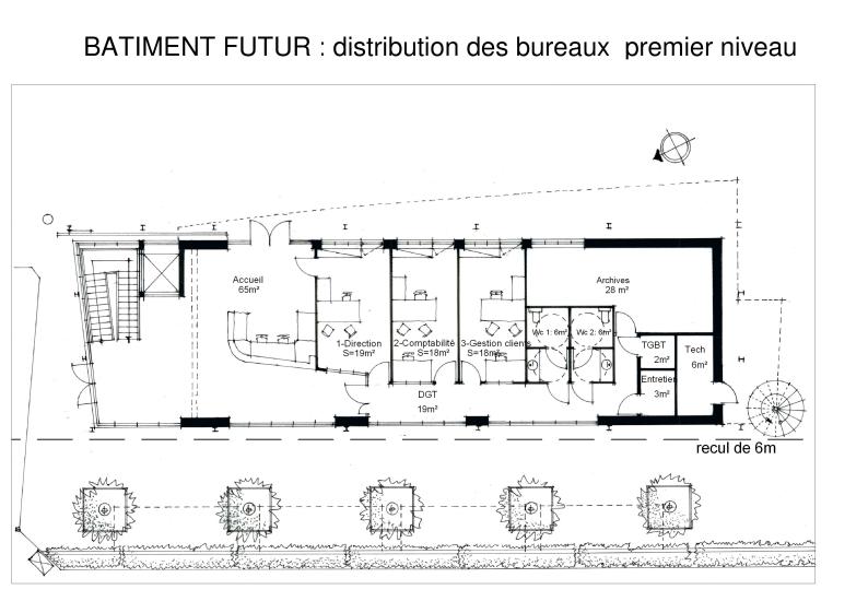 Plan RDC