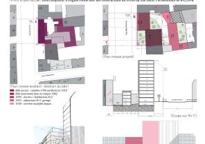 Faisabilité : 44 logements sociaux + 2 locaux d’activité : à la question de l’in