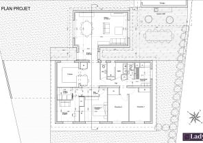 Plan projet