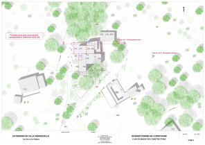 PLAN DE MASSE - PROJET