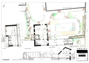 Plan d'aménagement projeté