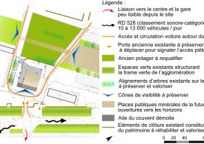 Insertion du site dans la ville