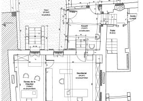 Plan projet RDC