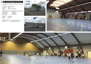 Gymnase Jean Lathus de Chauvigny