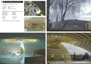 Piscine de Chauvigny