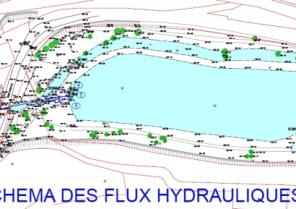 SCHEMA HYDRAULIQUE