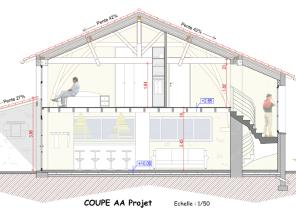 coupe_aa_belle_etoile.jpg