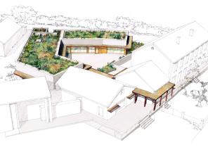 vue perspective