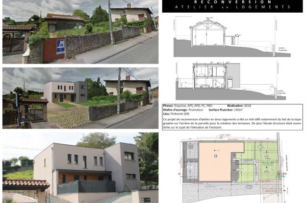 réhabilitation atelier en logement