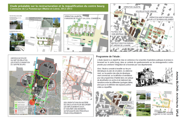 ETUDE PRÉALABLE SUR LA REQUALIFICATION ET LA RESTRUCTURATION DU CENTRE BOURG DE 