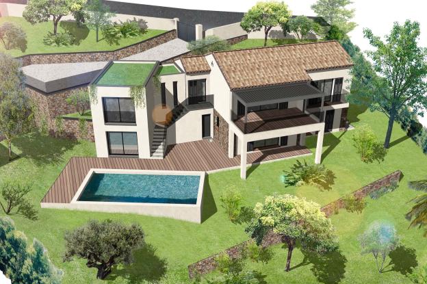 Perspective du projet