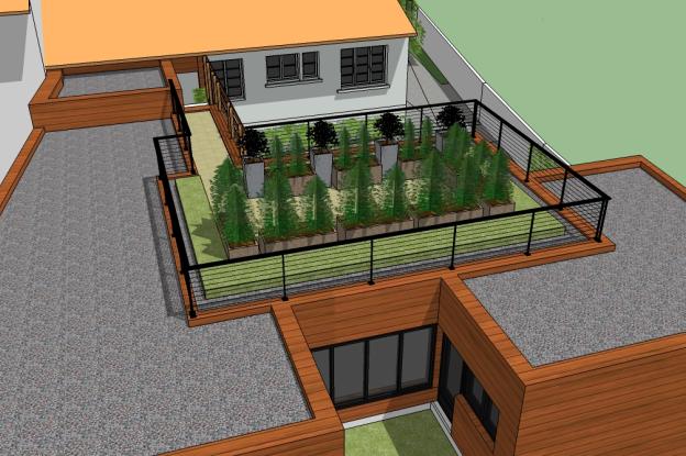 Projet
