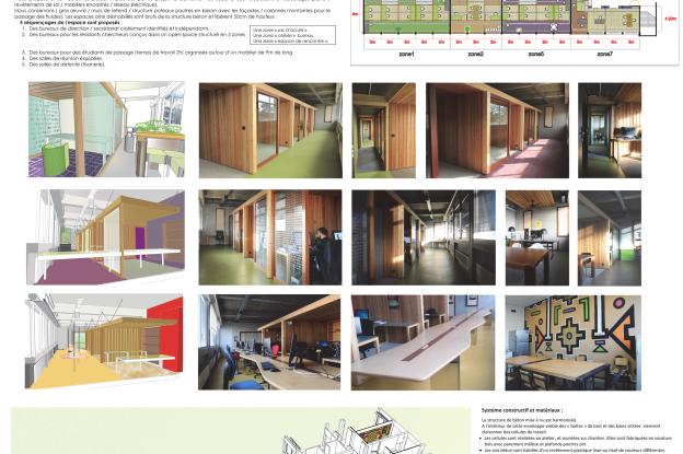 ishare_planche_a4.jpg