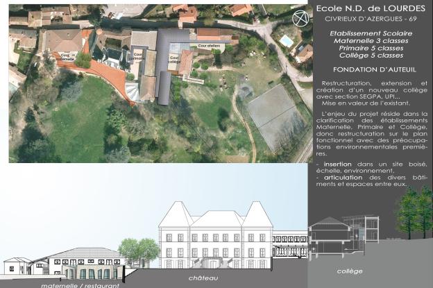 ECOLE N.D. de LOURDES