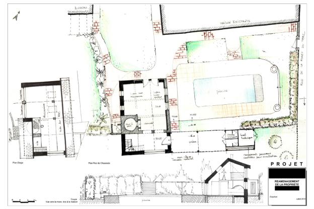 Plan d'aménagement projeté