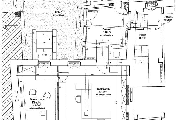Plan projet RDC
