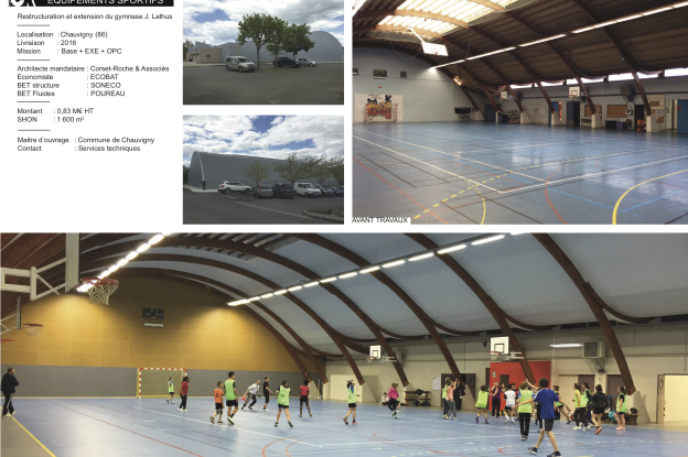 Gymnase Jean Lathus de Chauvigny