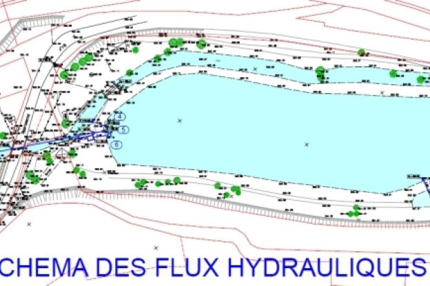 SCHEMA HYDRAULIQUE