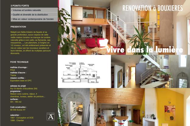 RENOVATION LUMINEUSE A BOUXIERES