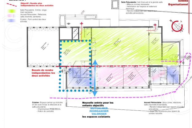 2016_12_09_-_schema_oragnisationnel_site_ordreb.jpg