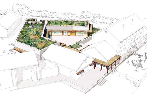 vue perspective