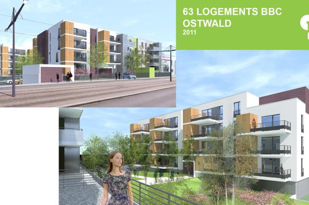 PROMOGIM OSTWALD