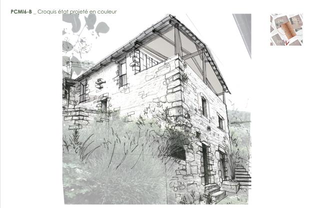 Vue état projeté