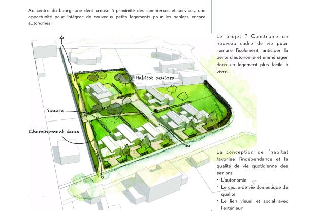 Fiche Projet S - Habitat seniors - Lien