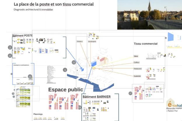 aou_-_diag_-e-cohabiterahammpyiu_place_de_la_poste_dossier_rnd_presentation02.jp