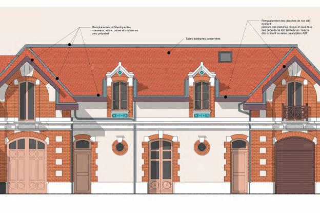 Projet