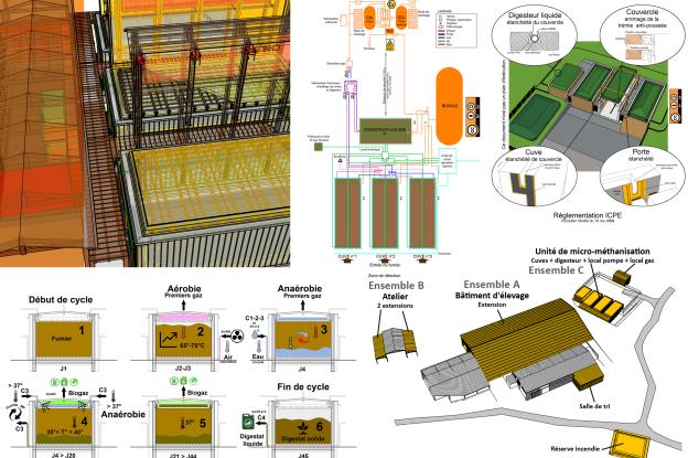 agritecture_bio_energie2.jpg
