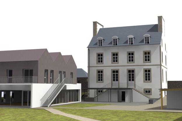 perspective projet