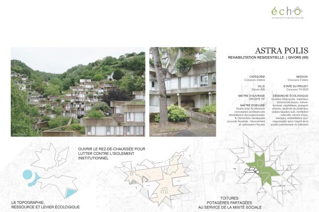 Réhabilitation écologique patrimoniale • Ensemble résidentiel | Givors (69)