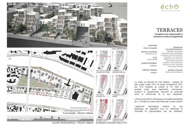 Logements collectifs en terrasse  • Etudes de faisabilité | Conception bioclimatique 
