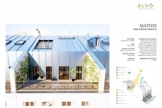 Surélévation écologique  • Immeuble haussmannien | Paris (75)