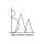 Besson Antoine Architecte