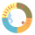 Logo Agence