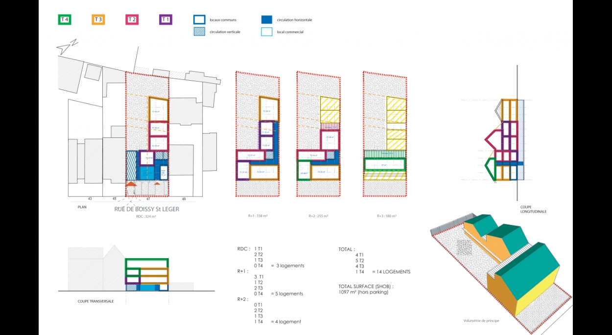 faisabilité schéma typologie logements